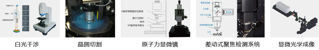 物镜应用.jpg