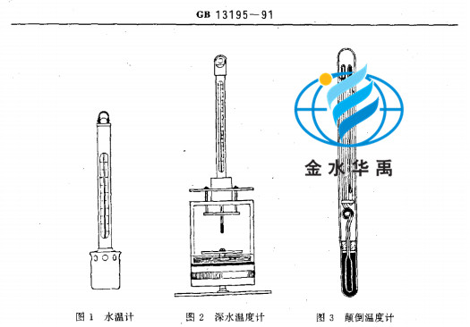 颠倒温度计原理图片图片