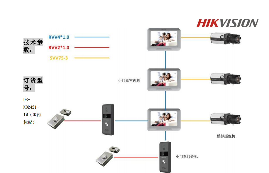 DS-KB2421-IM典型应用.png