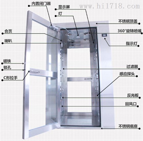 十堰襄樊随州荆门宜昌黄冈自动感应风淋门厂家价格