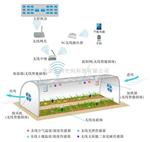 智慧农业物联网监测系统解决方案