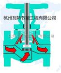 台湾瓦特波纹管截止阀，生产厂直供，质保3年，泄漏