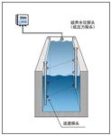 HY.LSZ-1明渠流量计（时差法）测流系统