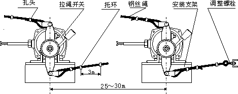 拉绳开关安装图.png