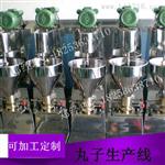墨鱼丸生产线|墨鱼丸制造生产线工艺（带技术）