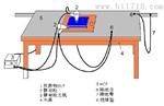 EDS 30V汽车电子用静电放电模拟器现货
