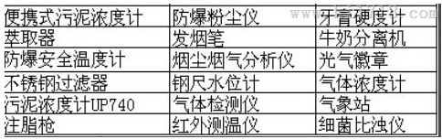 北京FX04-OL580红外分光测油仪