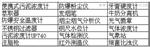 北京PY61-PY-602 实验室磷酸根分析仪