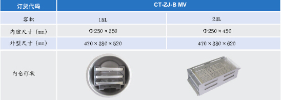 MV 参数.jpg