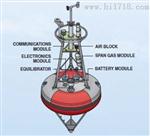美国Battelle公司全自动CO2在线监测