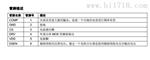 MT7933 单级反激拓扑 AC-DC驱动IC