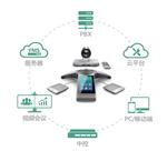 西安亿联VC800视讯终端远程视频会议云平台