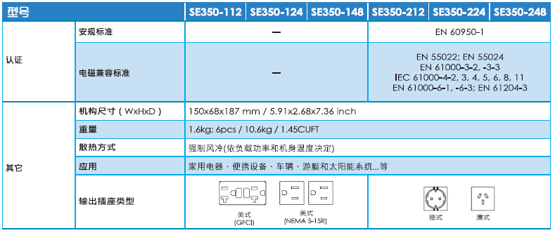 SE350-212.png