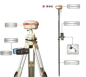 t8小型智能rtk,高端的gps测量仪器,精度高,搜星稳,双电池设计,搞定外