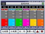 TEMI2500无纸温度记录仪厂家