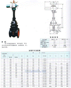 Z941T电动铸铁法兰闸阀结构图.jpg