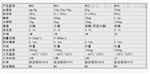 无线ZigBee M670X振动速度传感器
