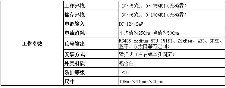 BYC200电气参数.jpg