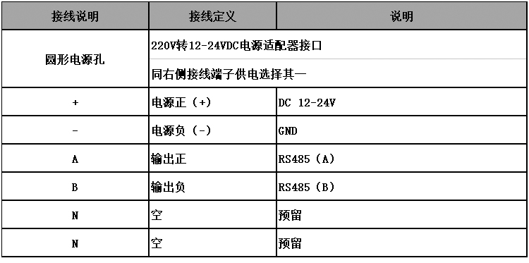 BYC200接线说明.jpg