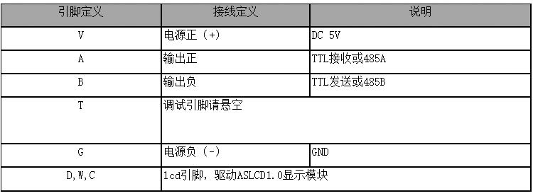 BYG511引脚定义.jpg