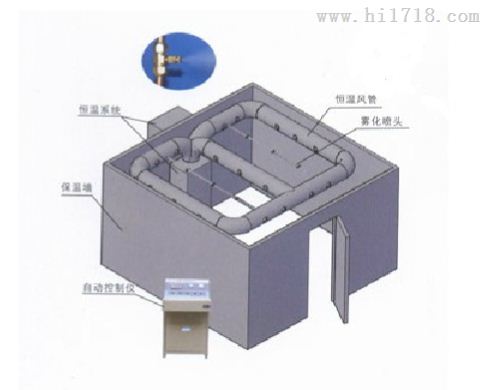 LDWS-70/40恒温恒湿养护控制仪 特价直销