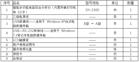 装箱清单.jpg