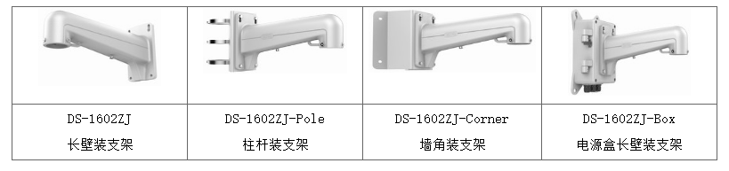 iDS-TCS215-F6建议配件.png