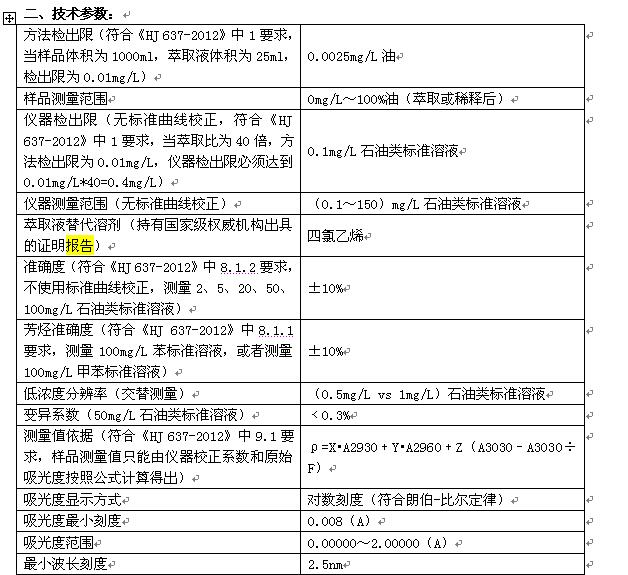 129-1技术参数.jpg