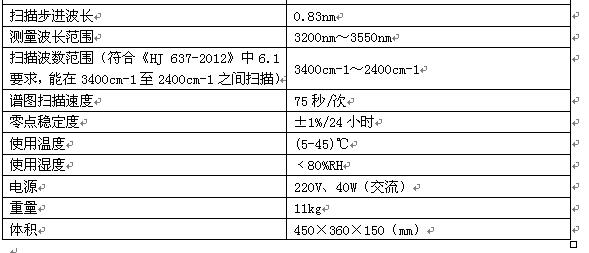 129-2技术参数.jpg