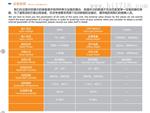 吨袋拆包机5-南京奥威