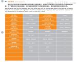 小袋拆包机1-南京奥威