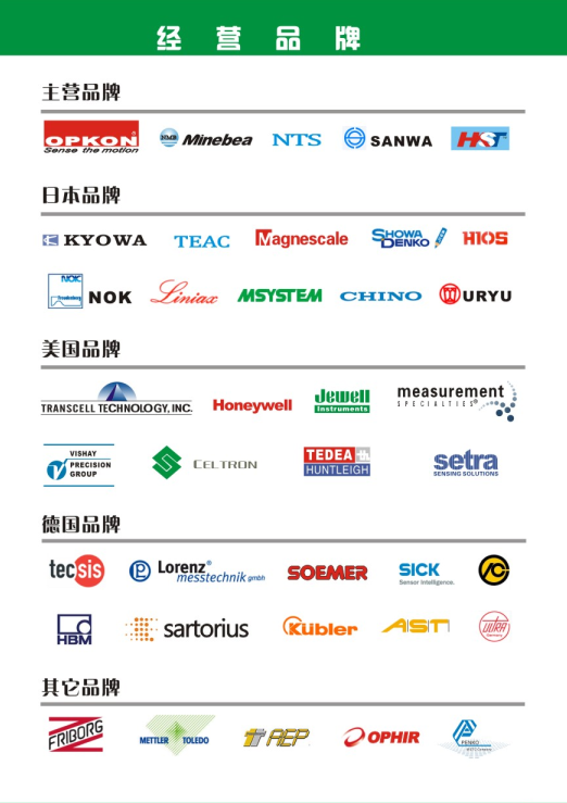 主营品牌.png