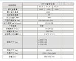 仓储自动简易液压叉车现货批发