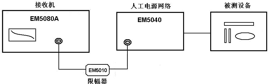 使用示意（限幅）.jpg