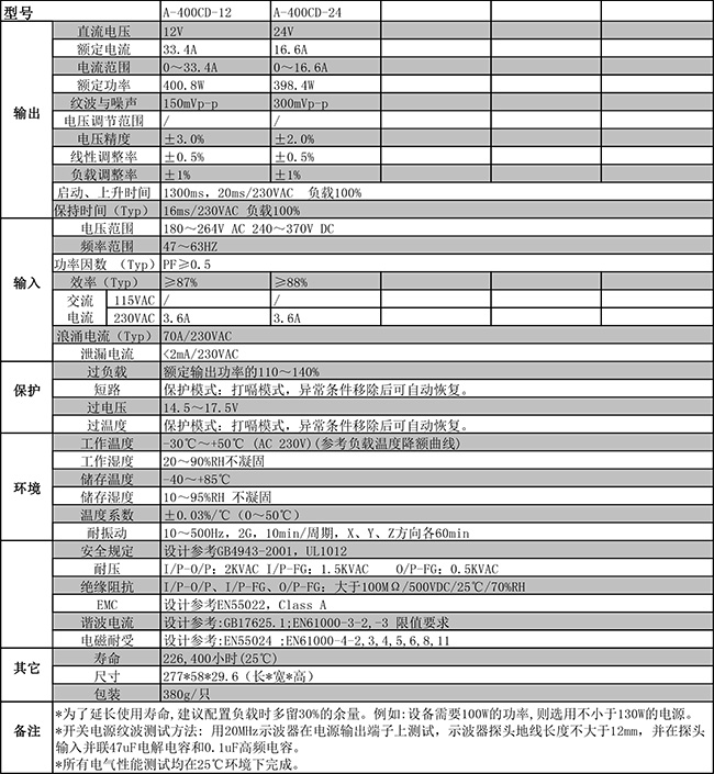 A-400CD系列规格宽650.jpg