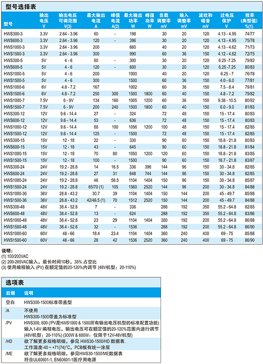 hws300-1500宽650.jpg
