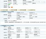 5寸投影屏 PD050SX2通用PD050SX1 