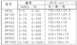 价格优惠杜威DP系列倾斜式压差计