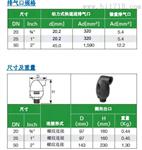 以色列BERMAD伯尔梅特C30型组合式空气阀