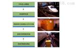 真空卸污泵厂家,转子泵公司,抽粪泵选型