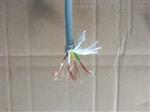 缆普UNTRONIC FD CY屏蔽型高柔性数输拖链电缆