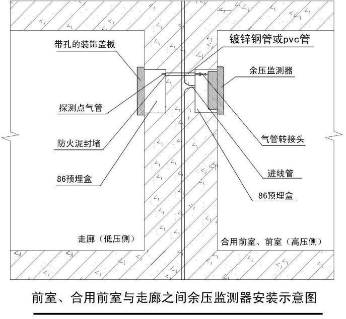 余压探测器安装示意图1.jpg