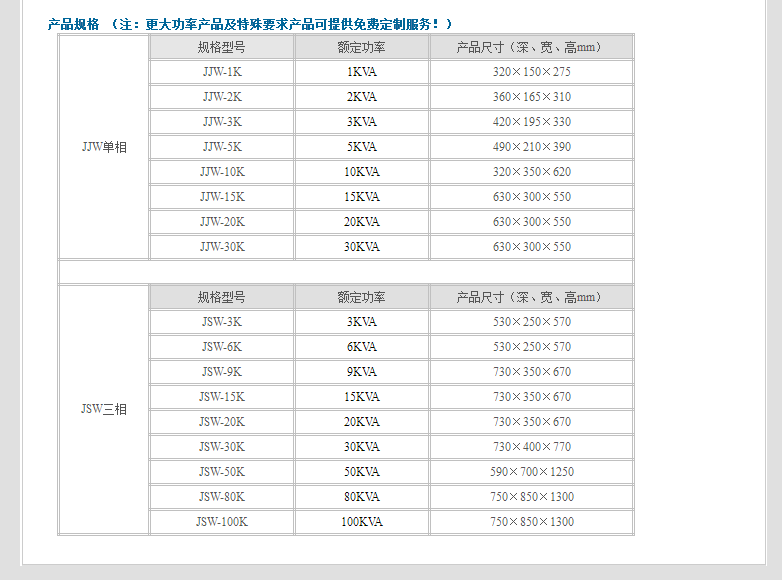 产品参数.png