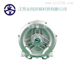 RB-41D 0.7KW-1.3KW单段高压风机