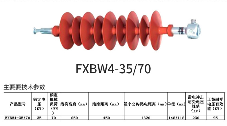 实物和参数.jpg