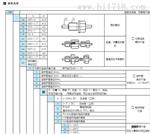 北京昆仑海岸一体式温度变送器JWB/2a30/A