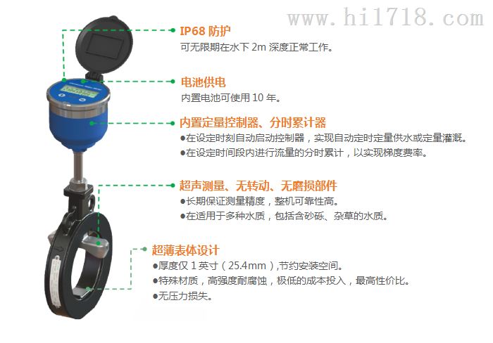 卡片式声波水表