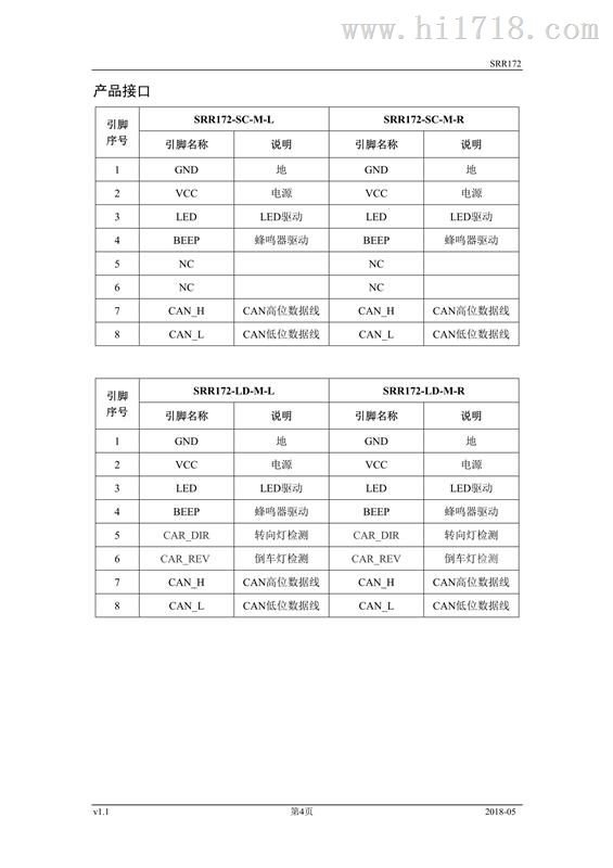 SRR172微波雷达传感器汽车盲点检测并道辅助开门预警