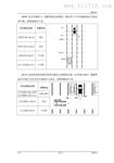 24G盲区雷达传感器 变道辅助 开门预警 倒车辅助