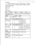 粉尘激光传感器DS-08可替代攀藤科技PM2S-3